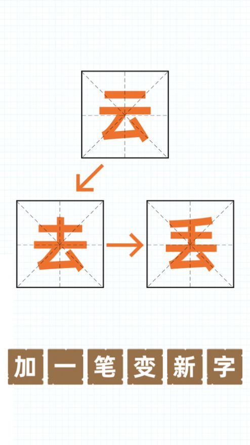 史上最难加一笔变新字