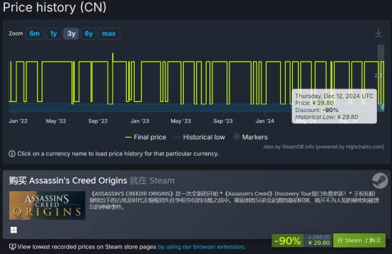 刺客信条：起源Steam促销大砍价